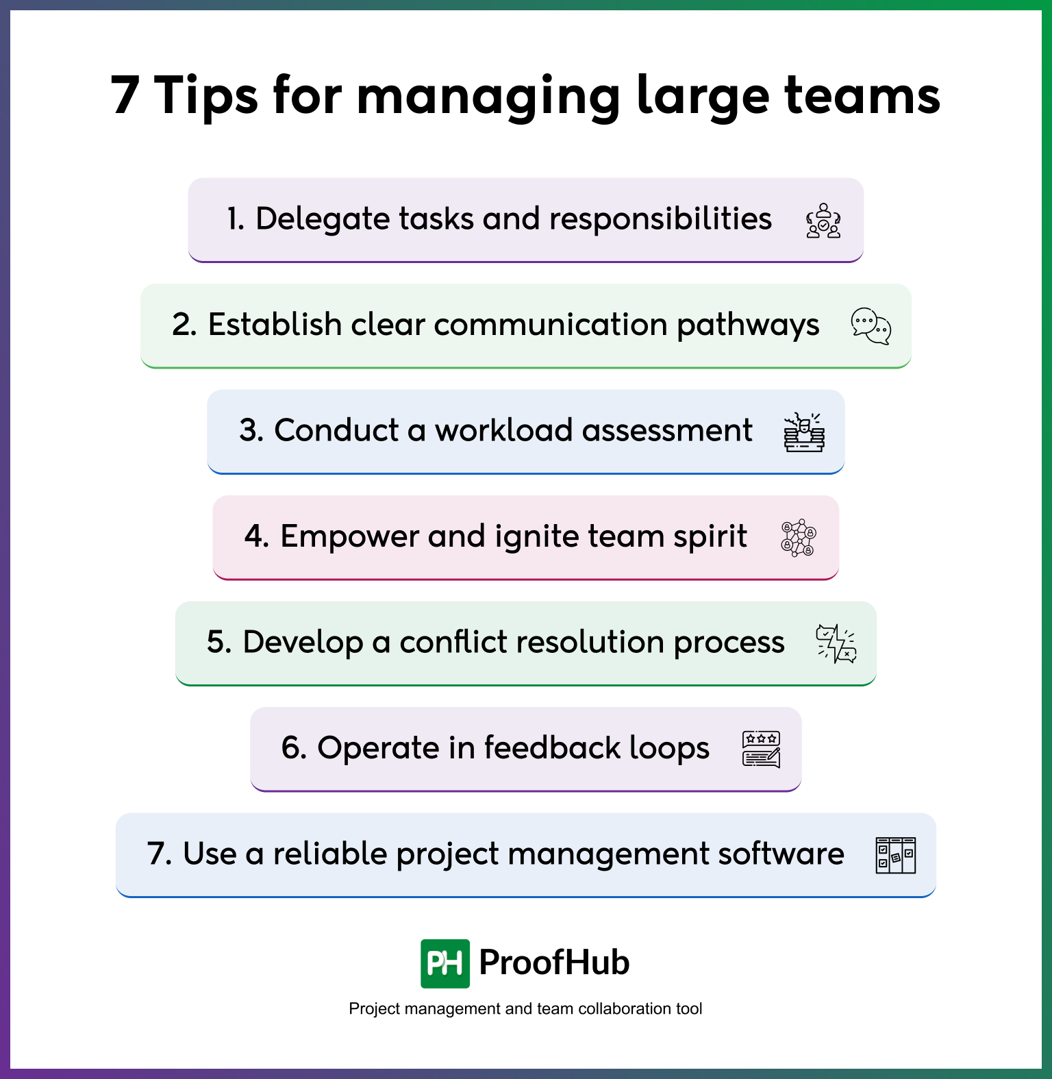 Tips for managing large teams