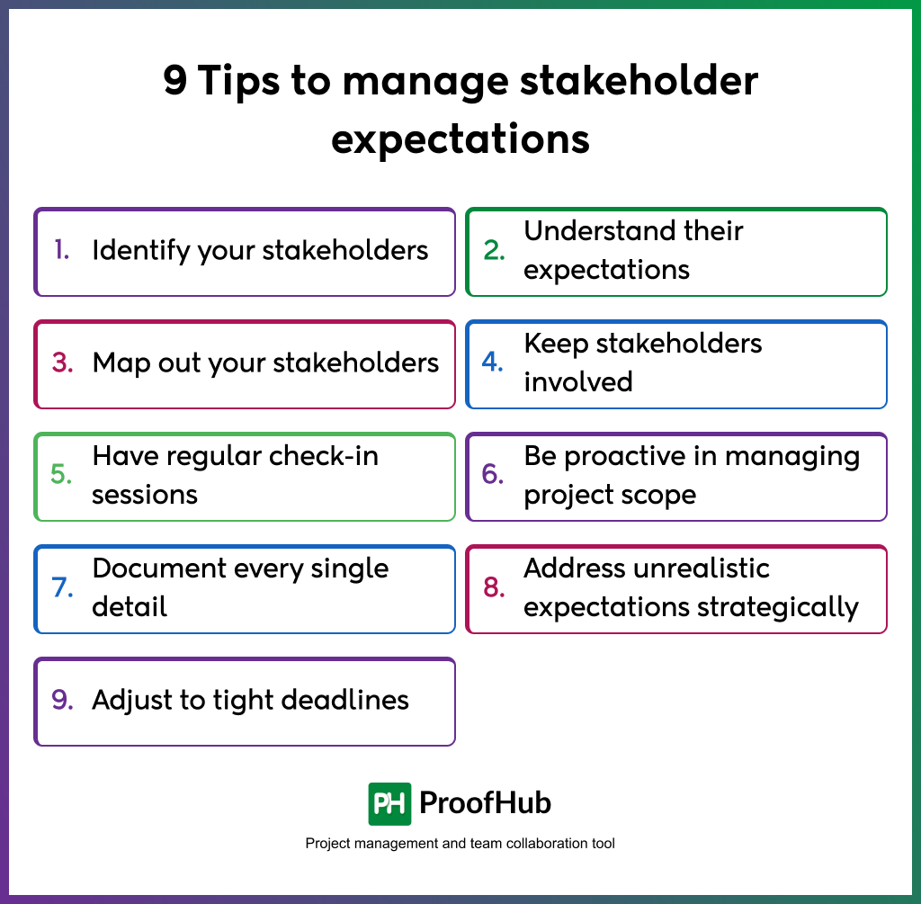 9 Tips to manage stakeholder expectations