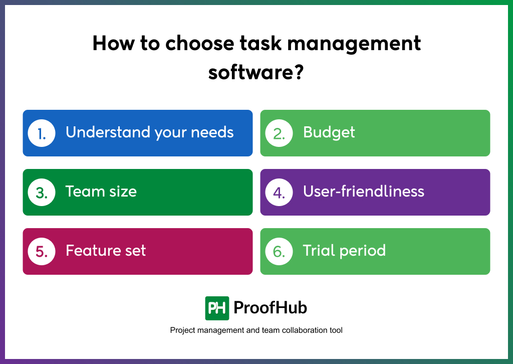 How to choose task management software