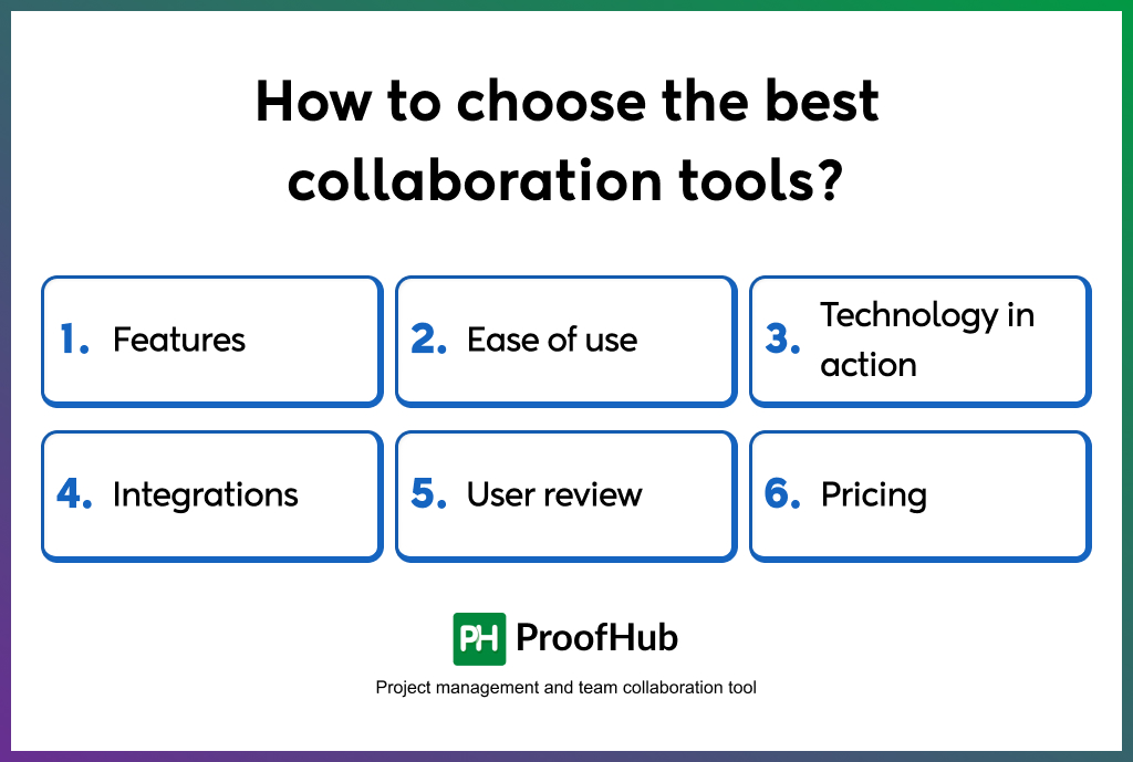 How to choose the best collaboration tools