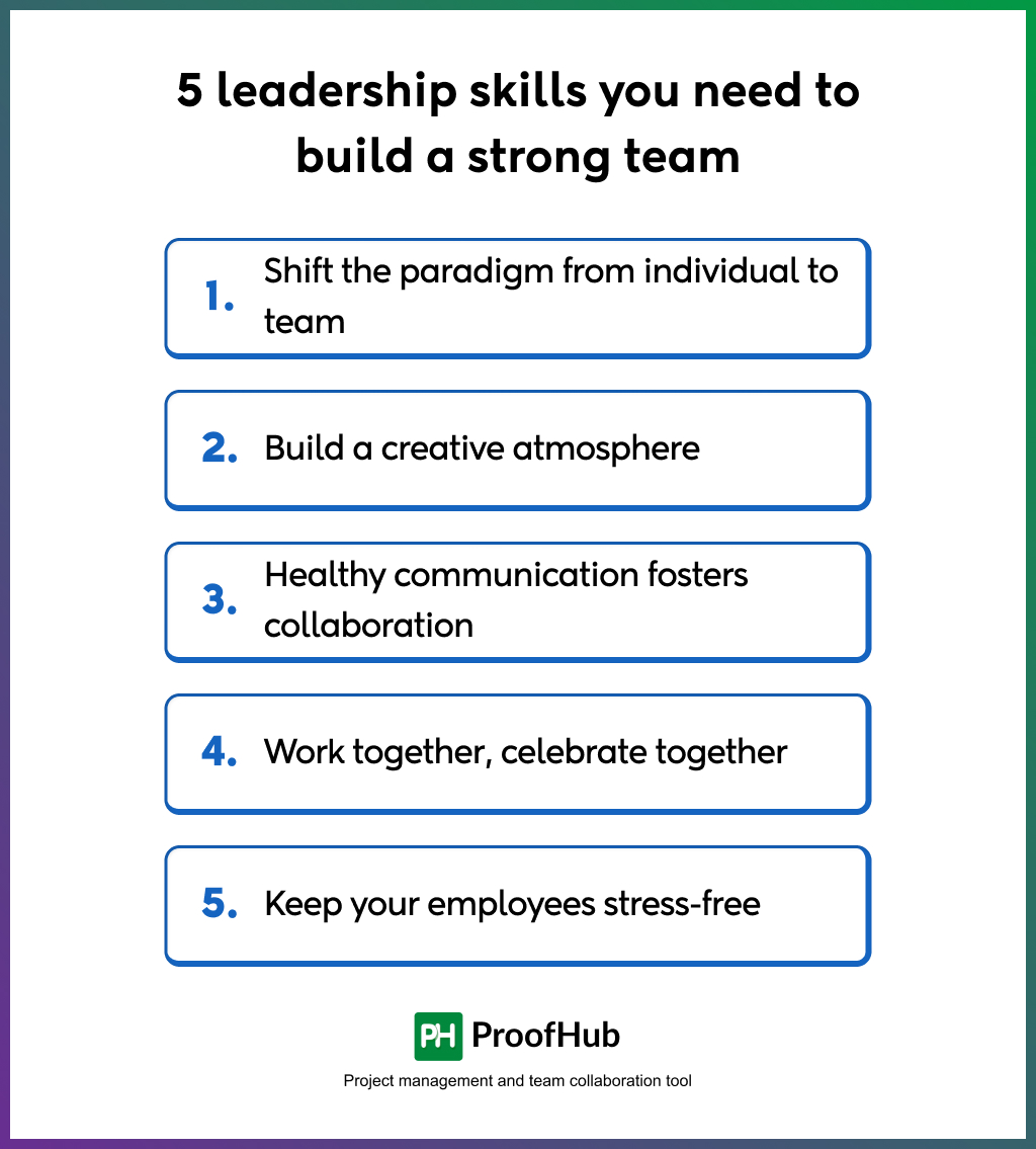 Leadership Skills You Need To Build A Strong Team