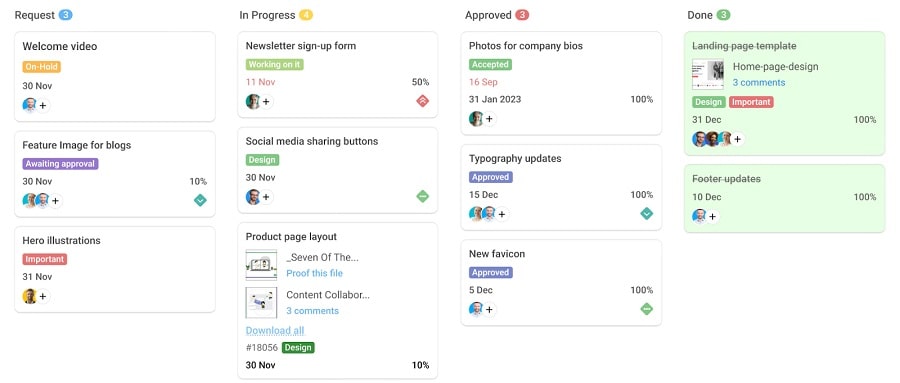 Plan resources like a pro