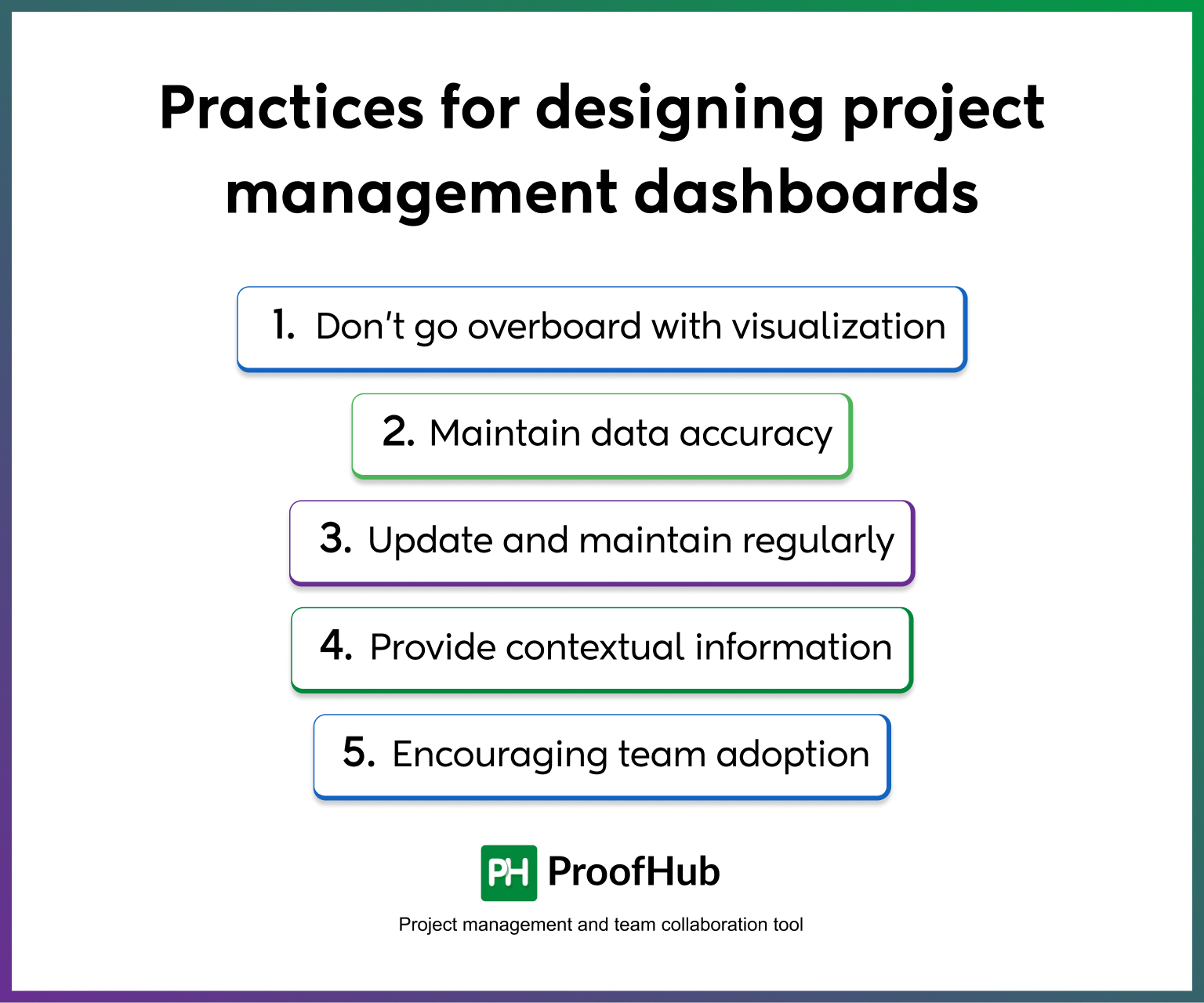 Practices for designing project management dashboards