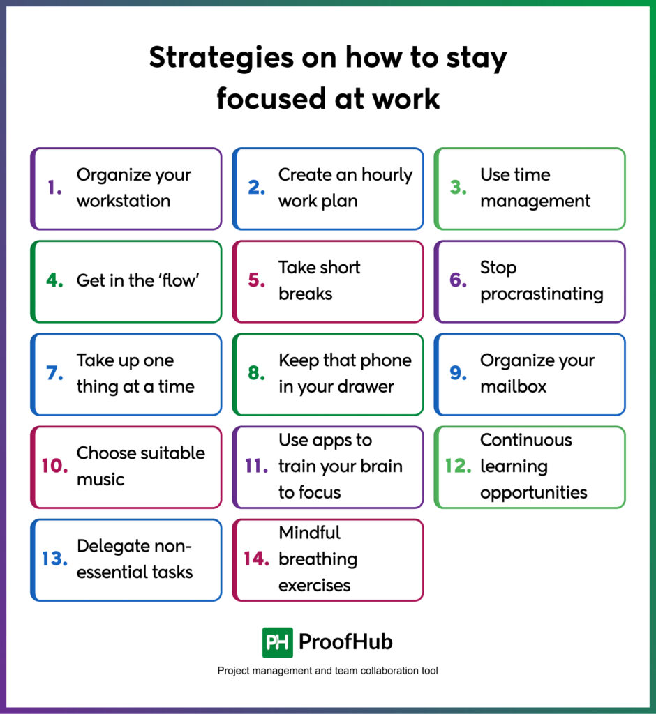 Strategies on how to stay focused at work