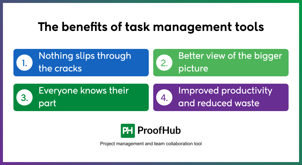 benefits of task management tools