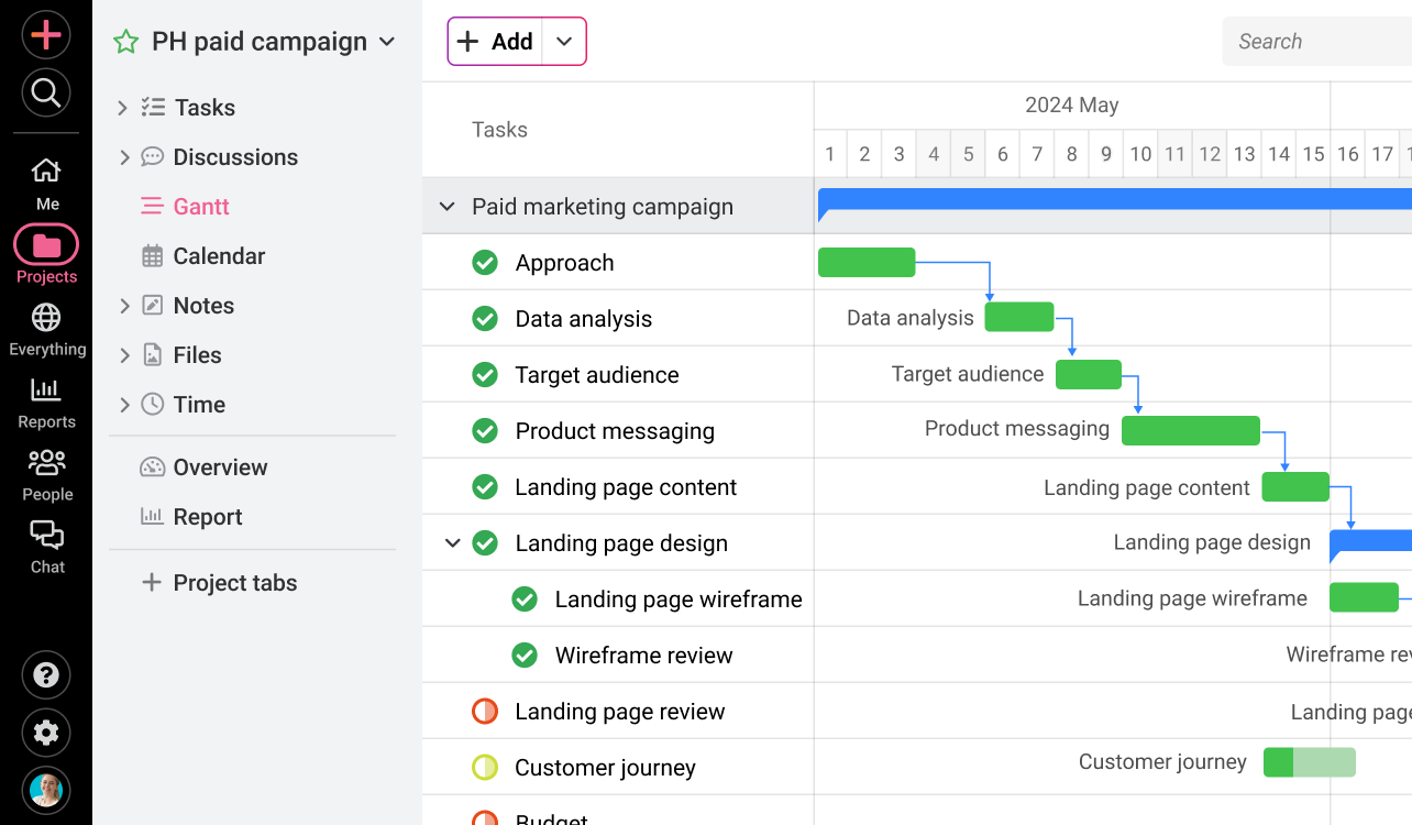 Plan and visualize creative projects in gantt chart